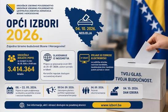 izbori2026